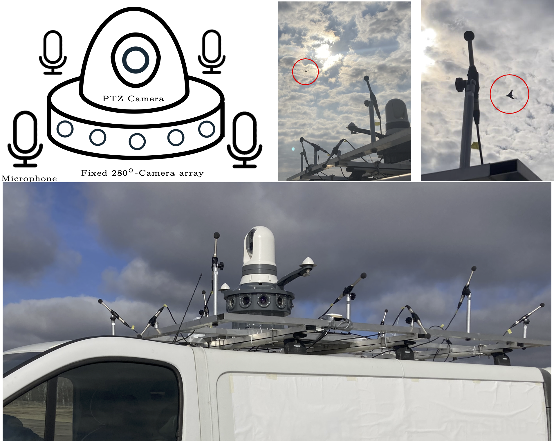 Teaser image of drone system